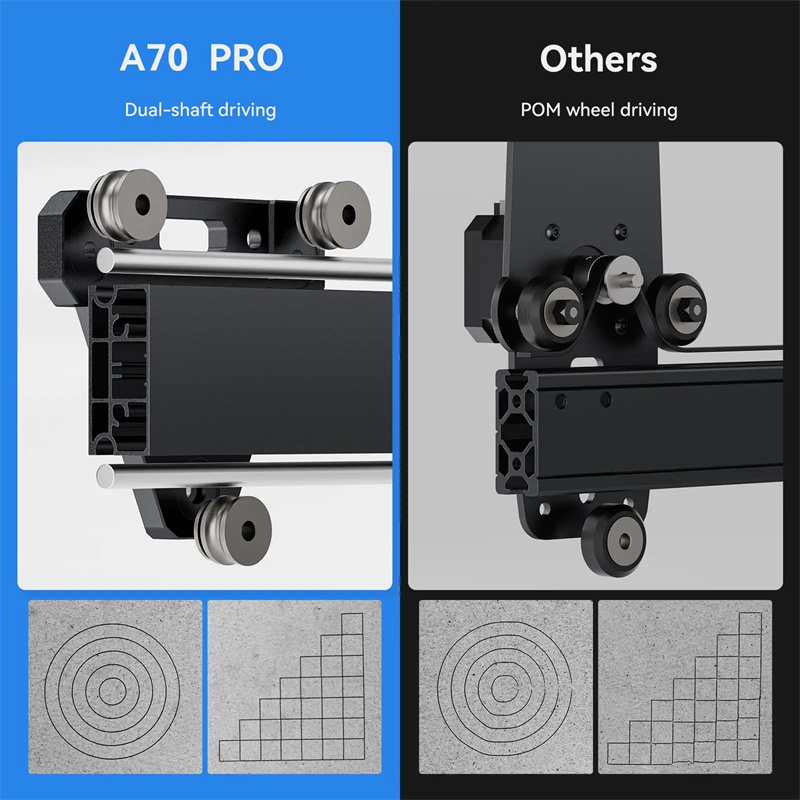 Atomstack-A70-Pro-360W-Lasergravierer-F60-Luftassistenz-Dual-Mode-Autofokus-Groszligflaumlchen-Schne-2020016-11